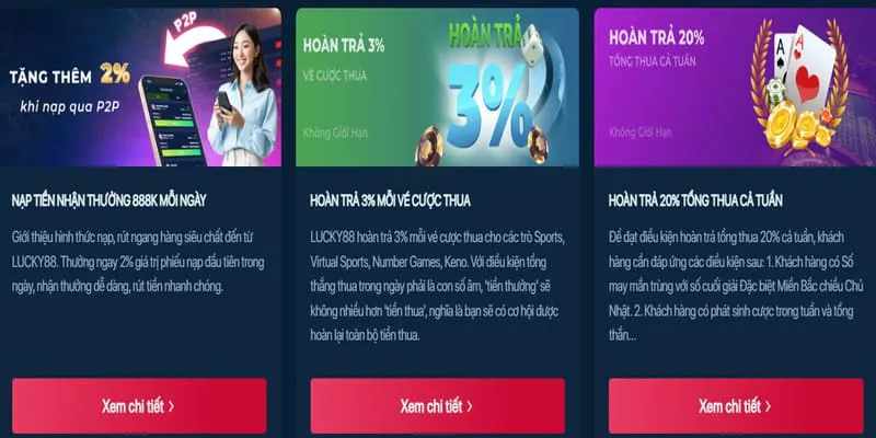 Banner khuyến mãi hoàn trả hàng ngày/tuần, với biểu tượng tiền hoàn lại và các môn thể thao